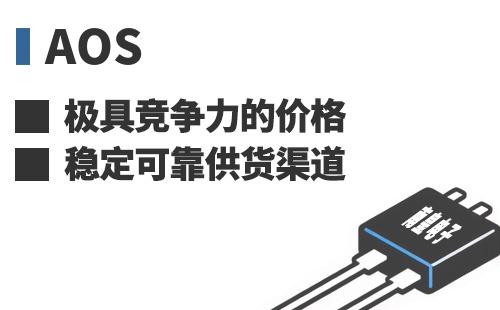 AOS ���߾������ļ۸��ȶ��ɿ���Ӧ����