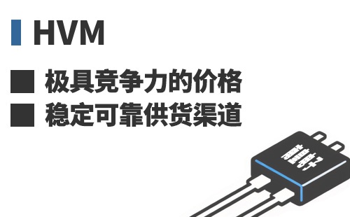 HVM ���߾������ļ۸��ȶ��ɿ���Ӧ����