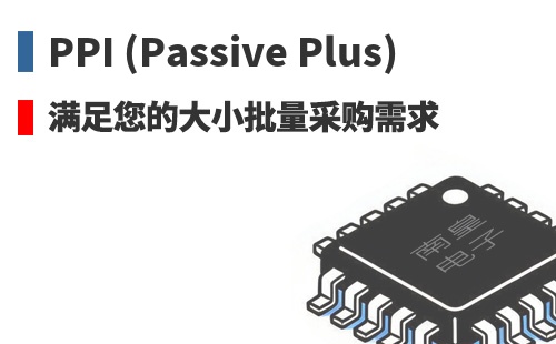 PPI �������Ĵ�С�����ɹ�����