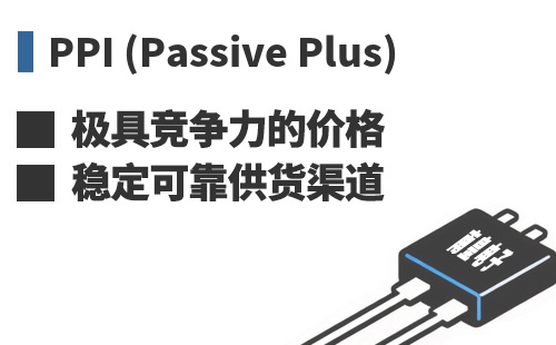 PPI ���߾������ļ۸��ȶ��ɿ���Ӧ����
