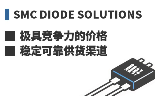 SMC ���߾������ļ۸��ȶ��ɿ���Ӧ����
