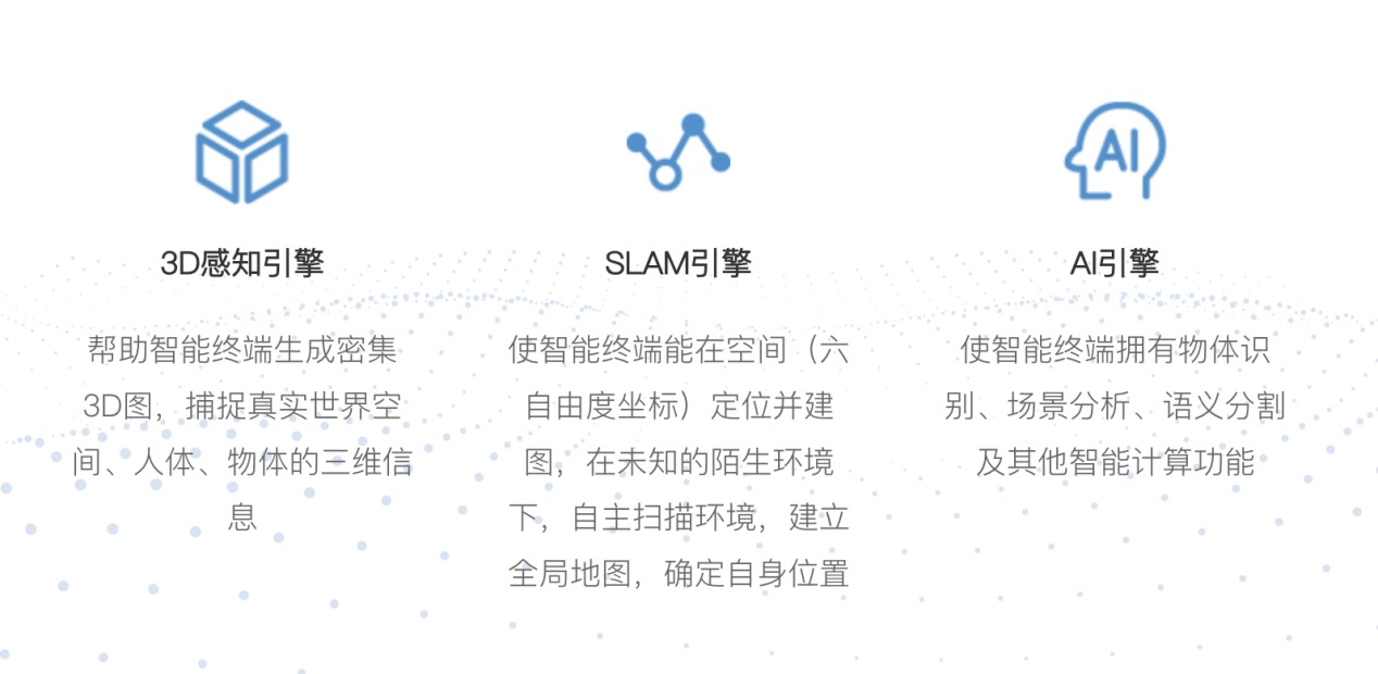 ȫ���׿оƬ����3D�Ӿ���AI��SLAM����ţ΢����NU4500������ɽ����̳