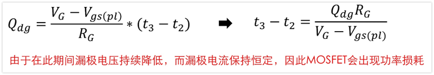 深度解析:MOSFET栅极驱动振荡成因与抑制策略,提升系统可靠性
