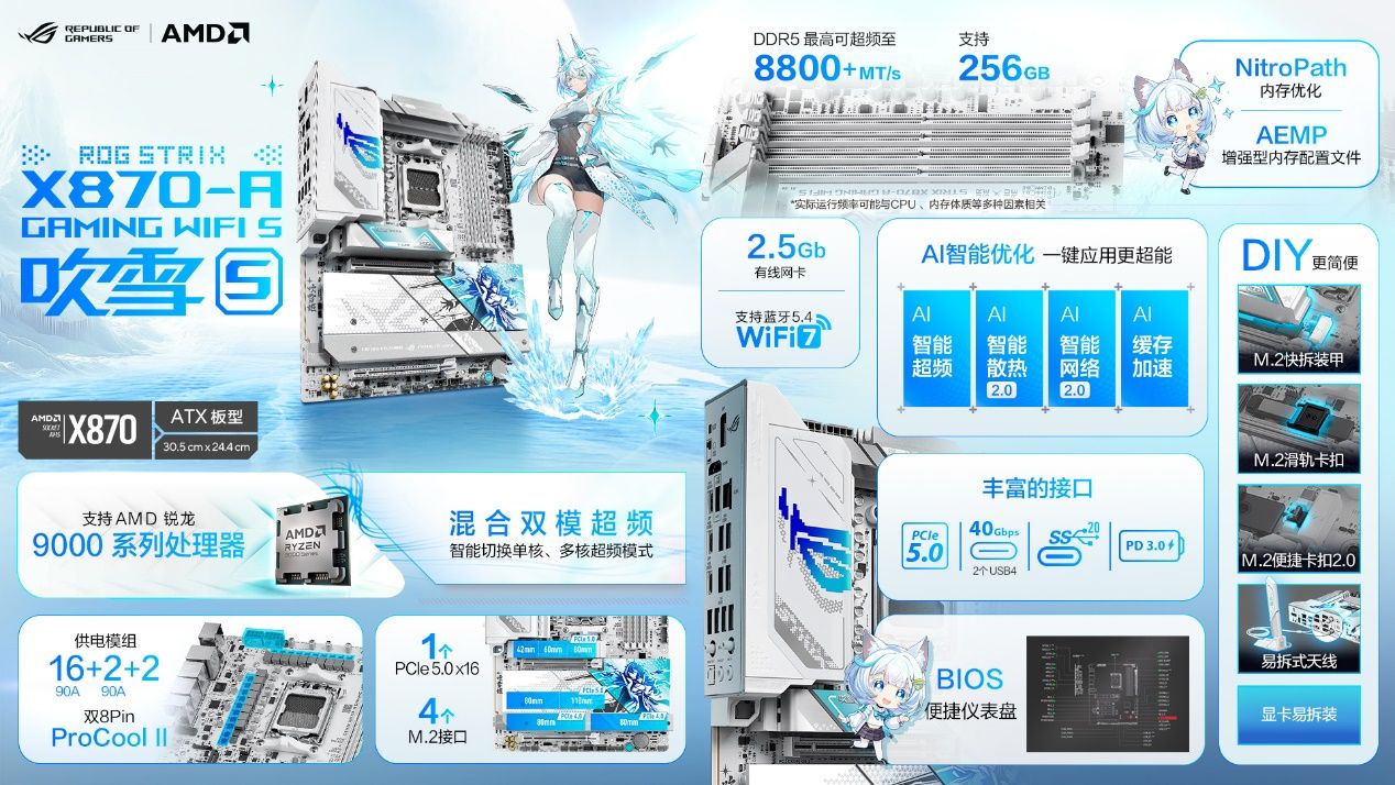 ��˶����AMD 800ϵ��ѩ������壬����ATX��ITXȫ�ߴ��ɫװ������