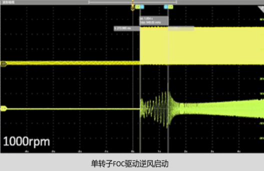 Ӧ��AI����ɢ����ս��48V������������ˮ����������ʵ�ּ���ͻ��