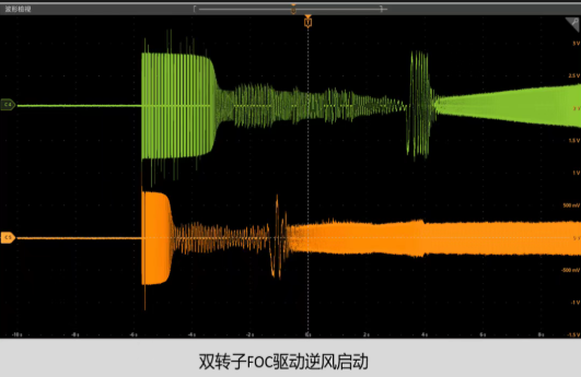 Ӧ��AI����ɢ����ս��48V������������ˮ����������ʵ�ּ���ͻ��