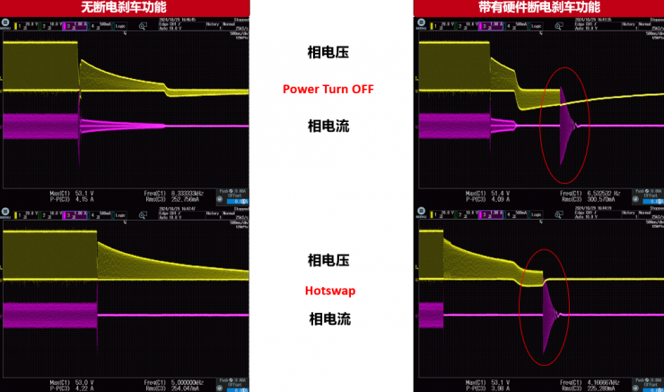 Ӧ��AI����ɢ����ս��48V������������ˮ����������ʵ�ּ���ͻ��