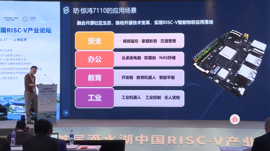 ���Ƽ�������һ��RISC-V�Ӿ�ƽ̨����׼��Ե�����빤ҵ����