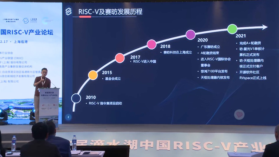 ���Ƽ�������һ��RISC-V�Ӿ�ƽ̨����׼��Ե�����빤ҵ����