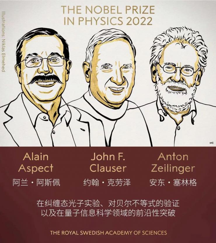 ���Ӿ�����ŵ��ʵ֤���߸��Լ���Ϊ������Ϣ��ҵ���
