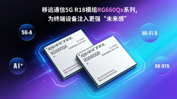 ��Զͨ�ŷ���5G-Aģ��RG660Qxϵ�У��ں�Wi-Fi 8��AI�����ع���������