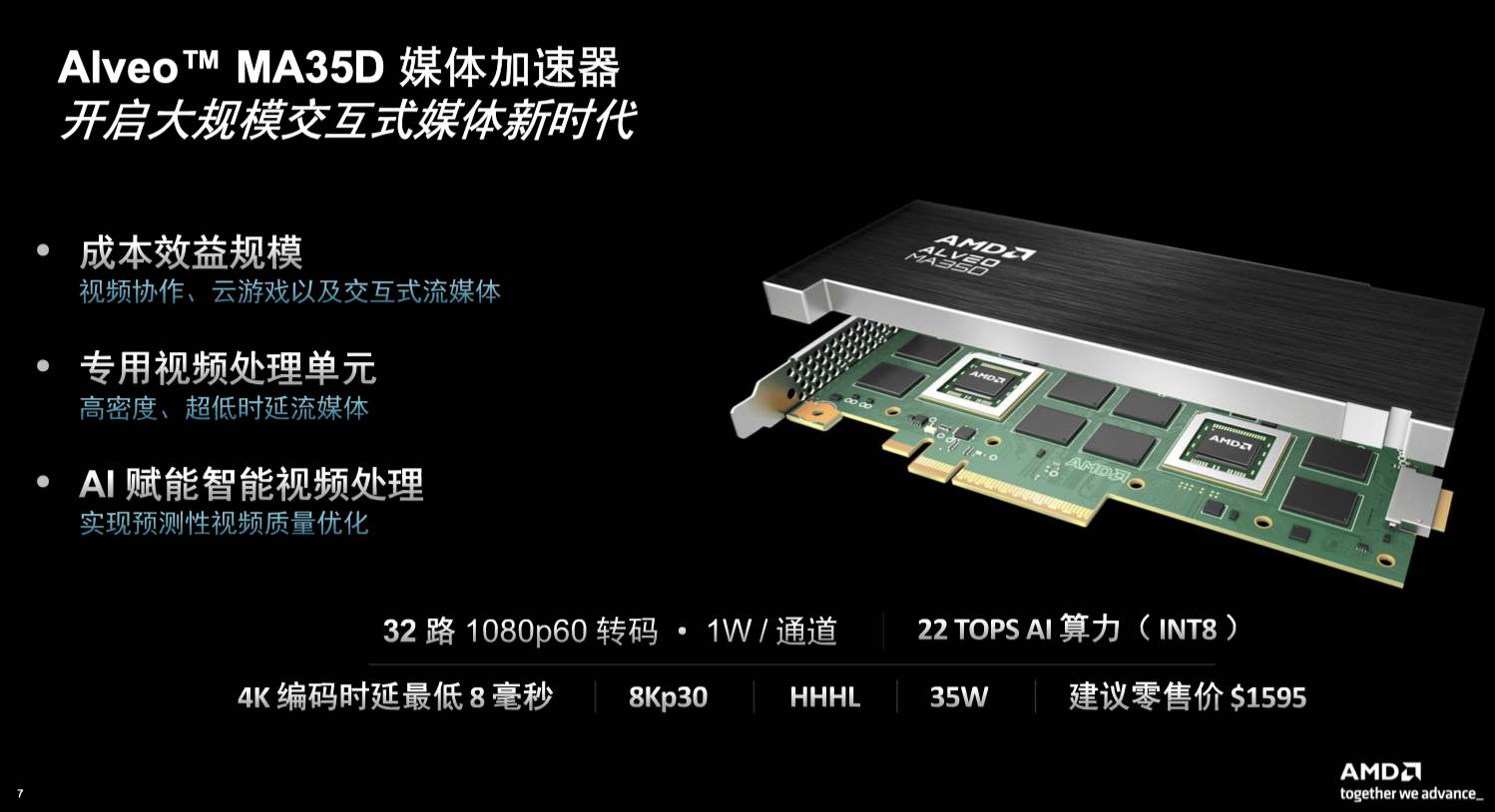 AMD发布Alveo MA35D加速卡,双5nm VPU专攻大规模交互式流媒体