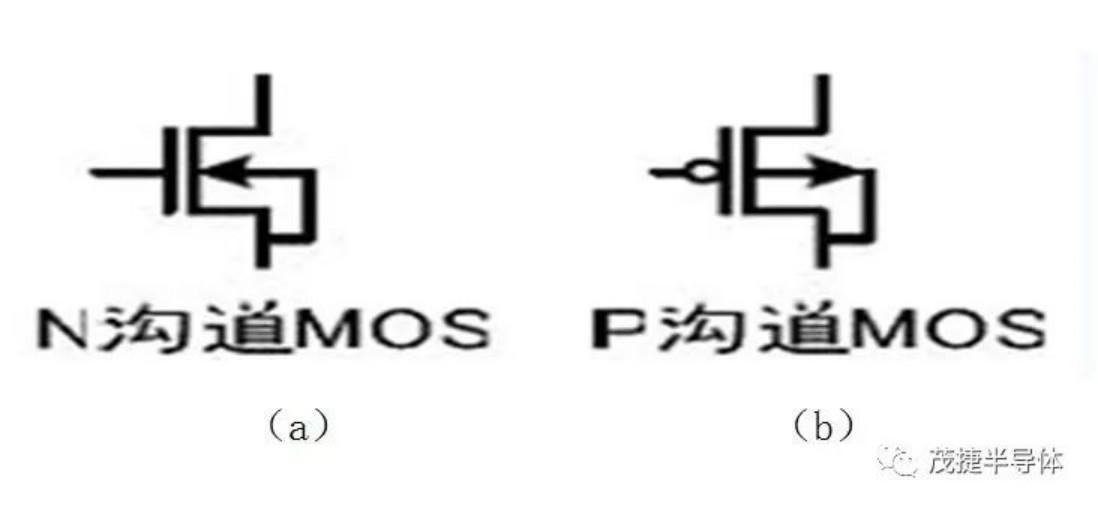 深度解析MOSFET栅极串联电阻设计,攻克开关震荡与功耗平衡难题