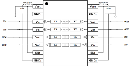 ͻ��12kV������ѹ��ȫ�µ��ݸ�����ϵ����׼�߿ɿ���ҵӦ��