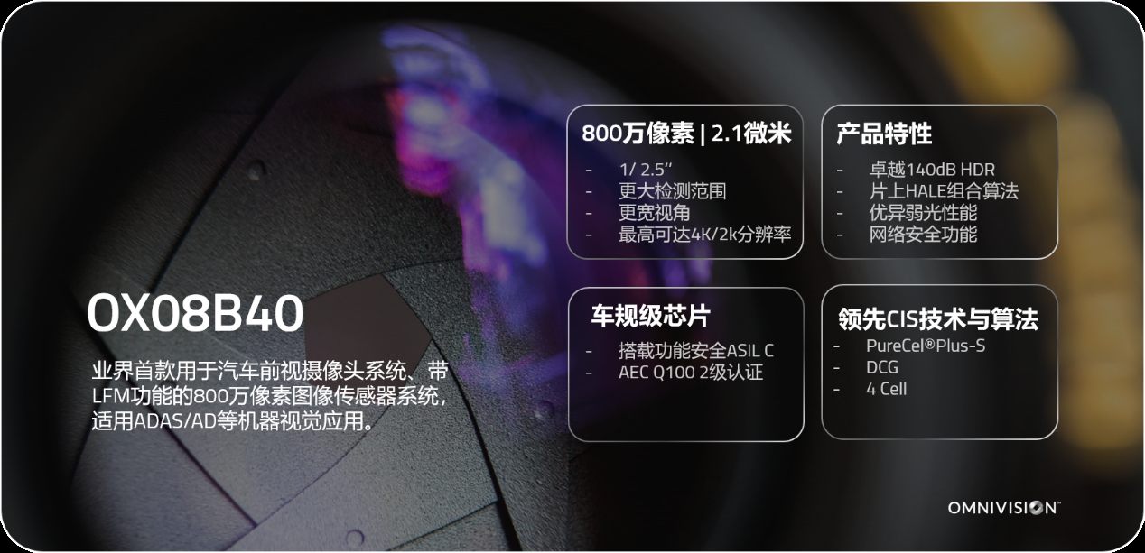����оƬ��֤�ż�������AEC Q100�빦�ܰ�ȫ��α����г���ȫ