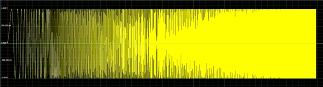 Spectrum��������DDSѡ�����������Ⲩ�η�����ʵ�ֶ�������ʵʱ�ź�����