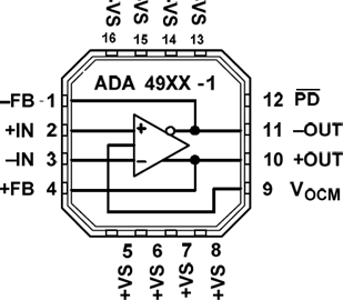 ADA4940-1ACPZ的内部电路图解