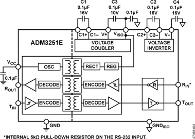 ADM3251EARWZڲ·ͼ