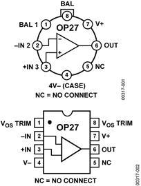 OP27GP的内部电路图解