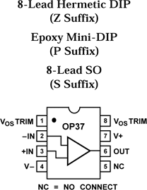 OP37GPڲ·ͼ