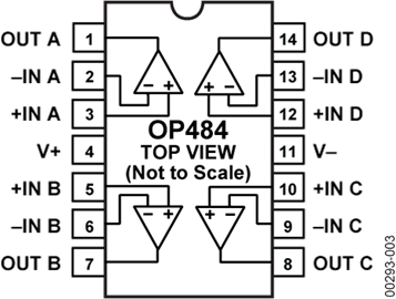 OP484FPZ的内部电路图解