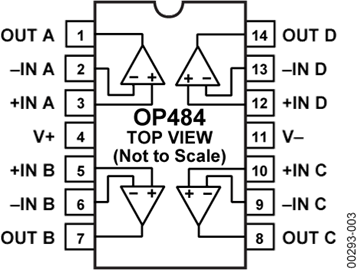 OP484FPZڲ·ͼ