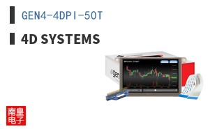 GEN4-4DPI-50T