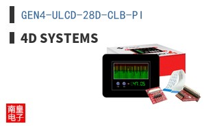 GEN4-ULCD-28D-CLB-PI