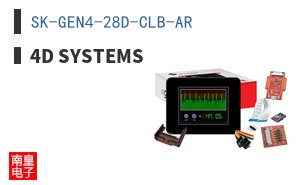 SK-GEN4-28D-CLB-AR