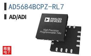AD5684BCPZ-RL7