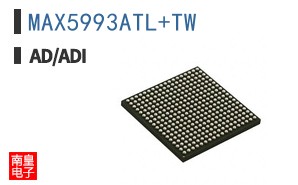 MAX5993ATL+TW
