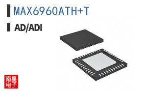 MAX6960ATH+T