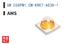 GW CS8PM1.CM-KRKT-A838-1