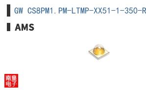 GW CS8PM1.PM-LTMP-XX51-1-350-R18
