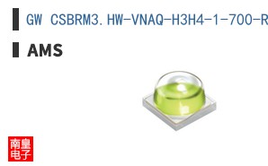 GW CSBRM3.HW-VNAQ-H3H4-1-700-R33