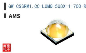 GW CSSRM1.CC-LUMQ-5U8X-1-700-R18