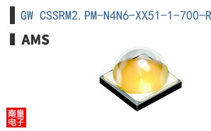 GW CSSRM2.PM-N4N6-XX51-1-700-R18