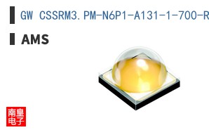 GW CSSRM3.PM-N6P1-A131-1-700-R33
