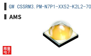 GW CSSRM3.PM-N7P1-XX52-K2L2-700-S-EA-S2S
