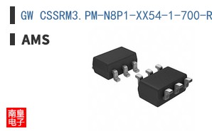 GW CSSRM3.PM-N8P1-XX54-1-700-R33
