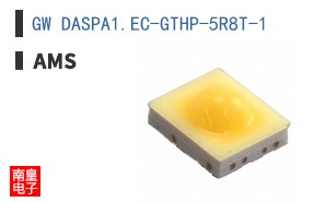 GW DASPA1.EC-GTHP-5R8T-1