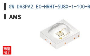 GW DASPA2.EC-HRHT-5U8X-1-100-R18