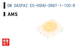 GW DASPA2.EC-HSHU-5R8T-1-100-R18