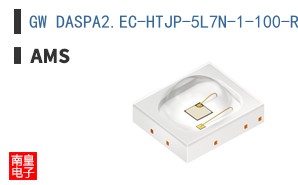GW DASPA2.EC-HTJP-5L7N-1-100-R18