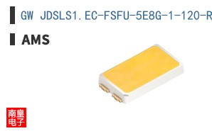 GW JDSLS1.EC-FSFU-5E8G-1-120-R18