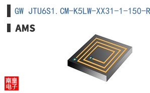 GW JTU6S1.CM-K5LW-XX31-1-150-R33