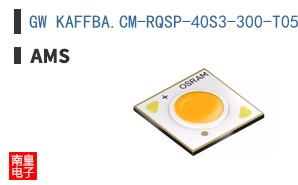 GW KAFFBA.CM-RQSP-40S3-300-T05