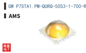 GW P7STA1.PM-QURQ-50S3-1-700-R33
