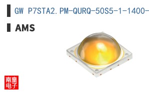 GW P7STA2.PM-QURQ-50S5-1-1400-R33