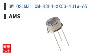 GW QSLM31.QM-H3H4-XX53-1U1W-65-S-LM-S3S